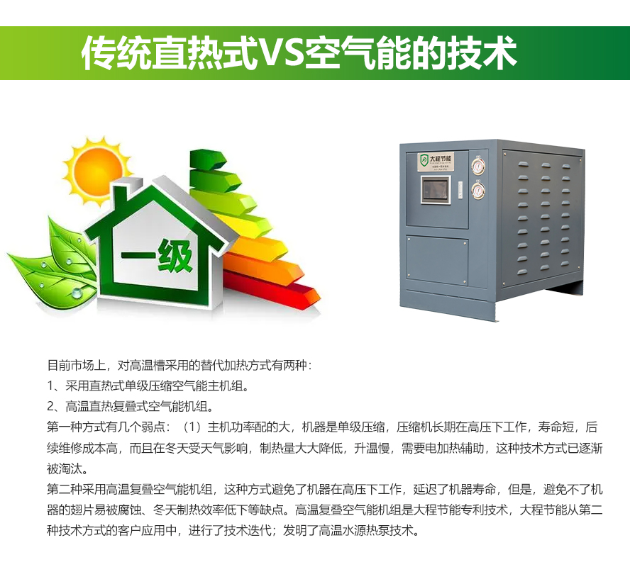 余热回收机(图3)