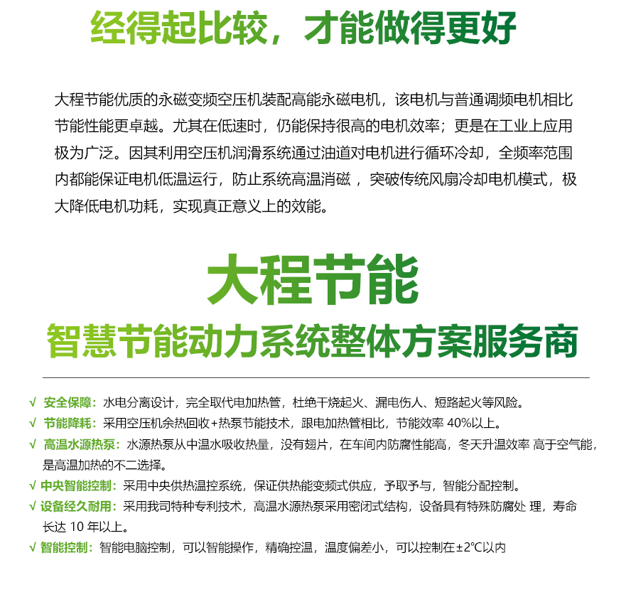 永磁变频空压机(图2)