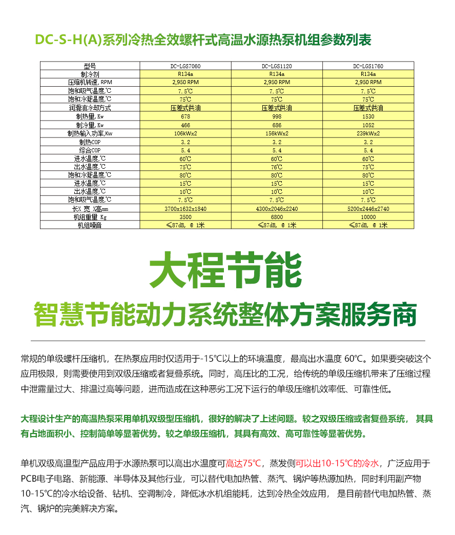 冷热全效型水源热泵(图3)