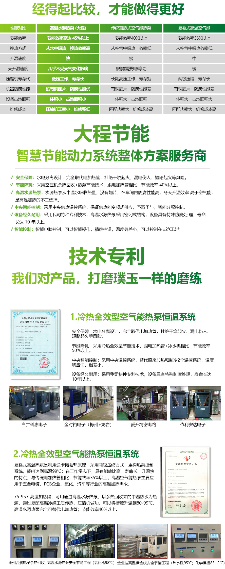 空气能热泵(图3)