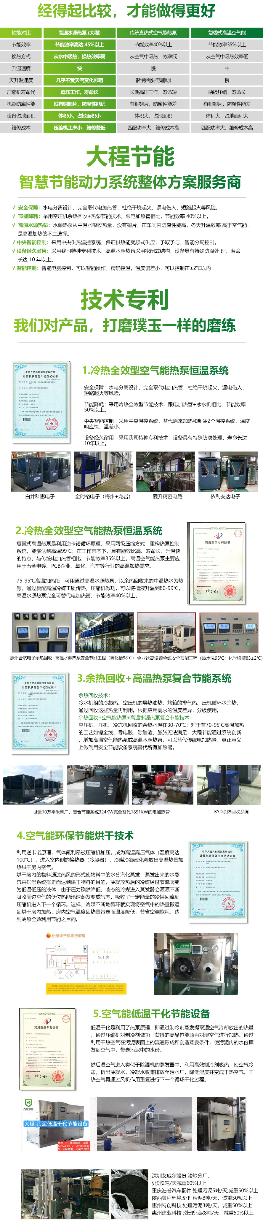 空气能热泵(图2)