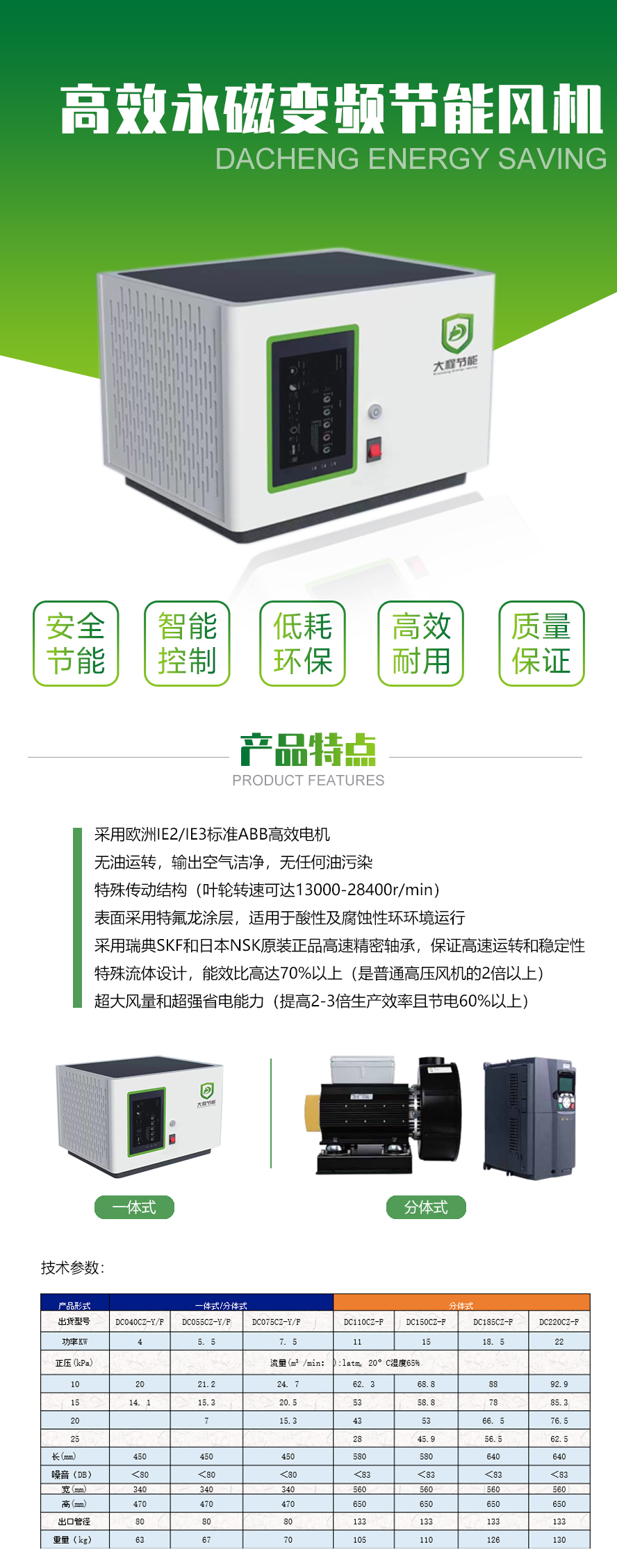 高效永磁变频节能风机(图1)