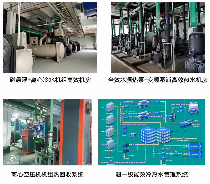 超一级能效冷热水系统(图1)