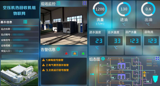 12KV高电压离心空压机热回收技术报告(图1)
