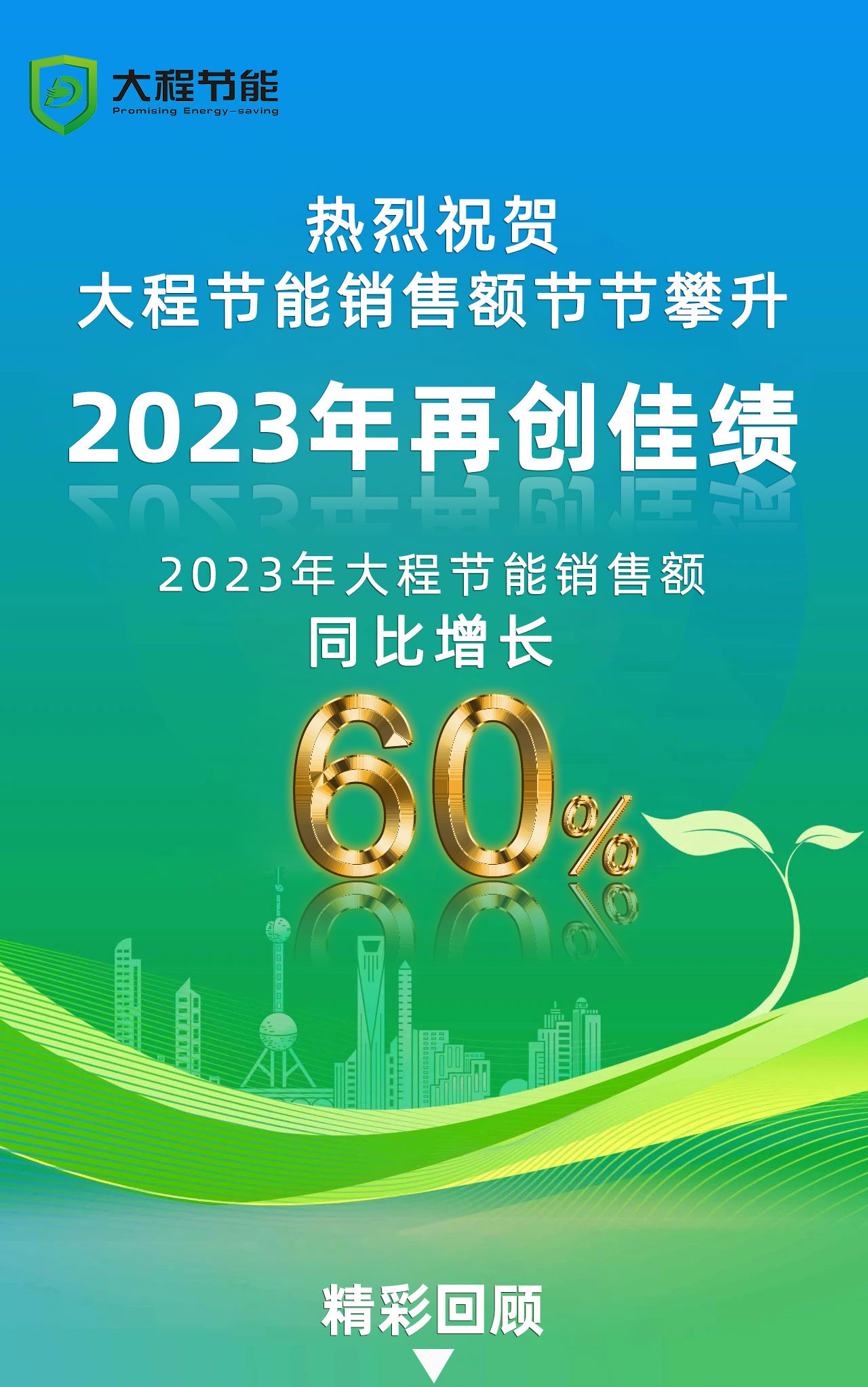 热烈祝贺大程节能2023年销售额节节攀升同比增长60%(图1)